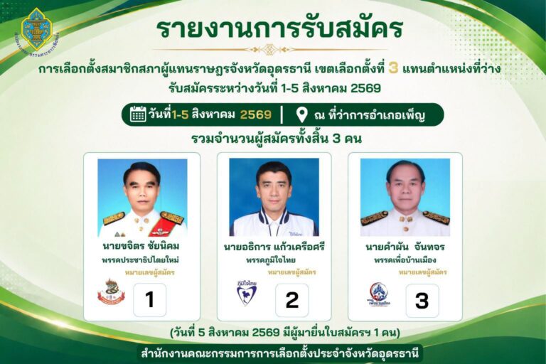 เลือกตั้งซ่อมเขต 3 พรรคร่วมรัฐบาลไม่ลงแข่ง ขจิตร ย้ายพรรคลงสู้ ส้มทอดใจ